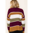 Load image into Gallery viewer, Multi Color Blocked Sweater
